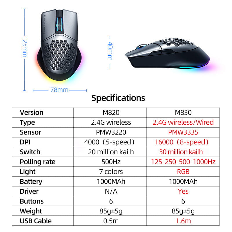 Machenike M8 RGB Rechargeable Mouse