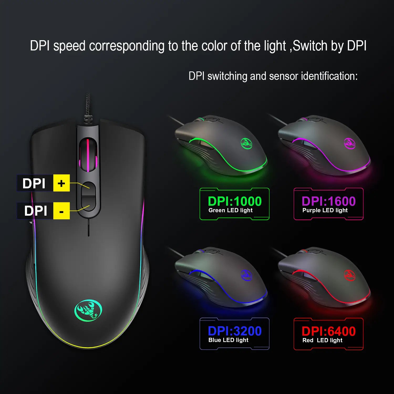 6400 DPI High-Precision Glowing Gaming Mouse