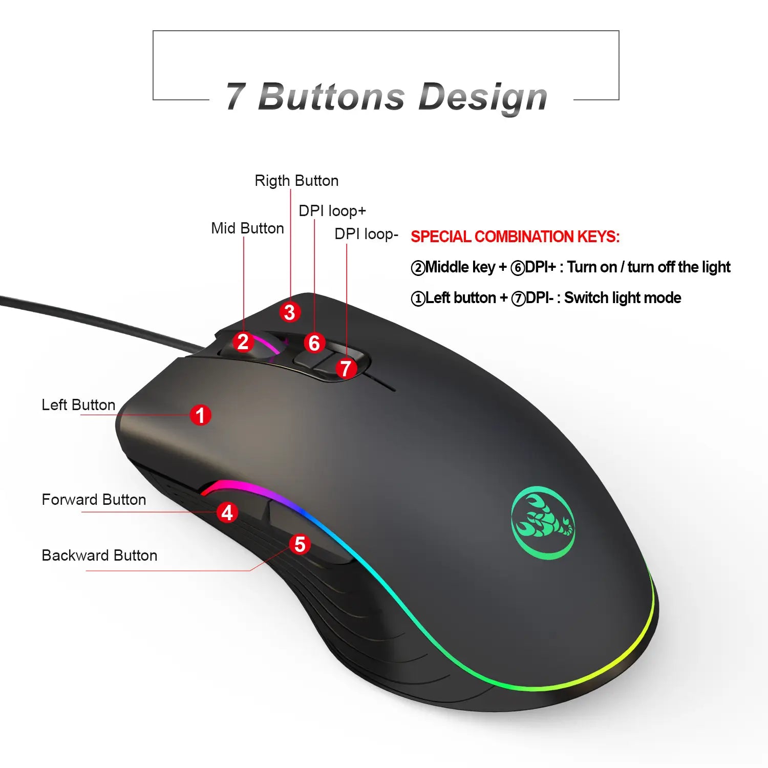 6400 DPI High-Precision Glowing Gaming Mouse