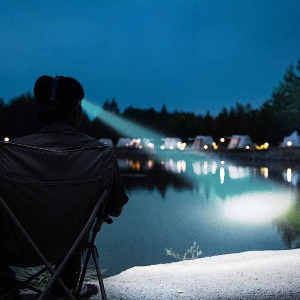 Rechargeable Head Mounted Flashlight