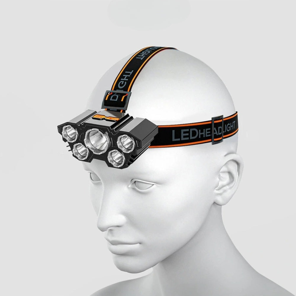 Rechargeable Head Mounted Flashlight