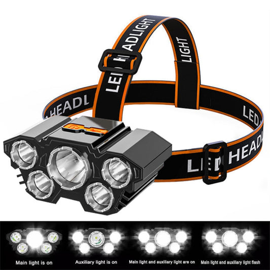 Rechargeable Head Mounted Flashlight