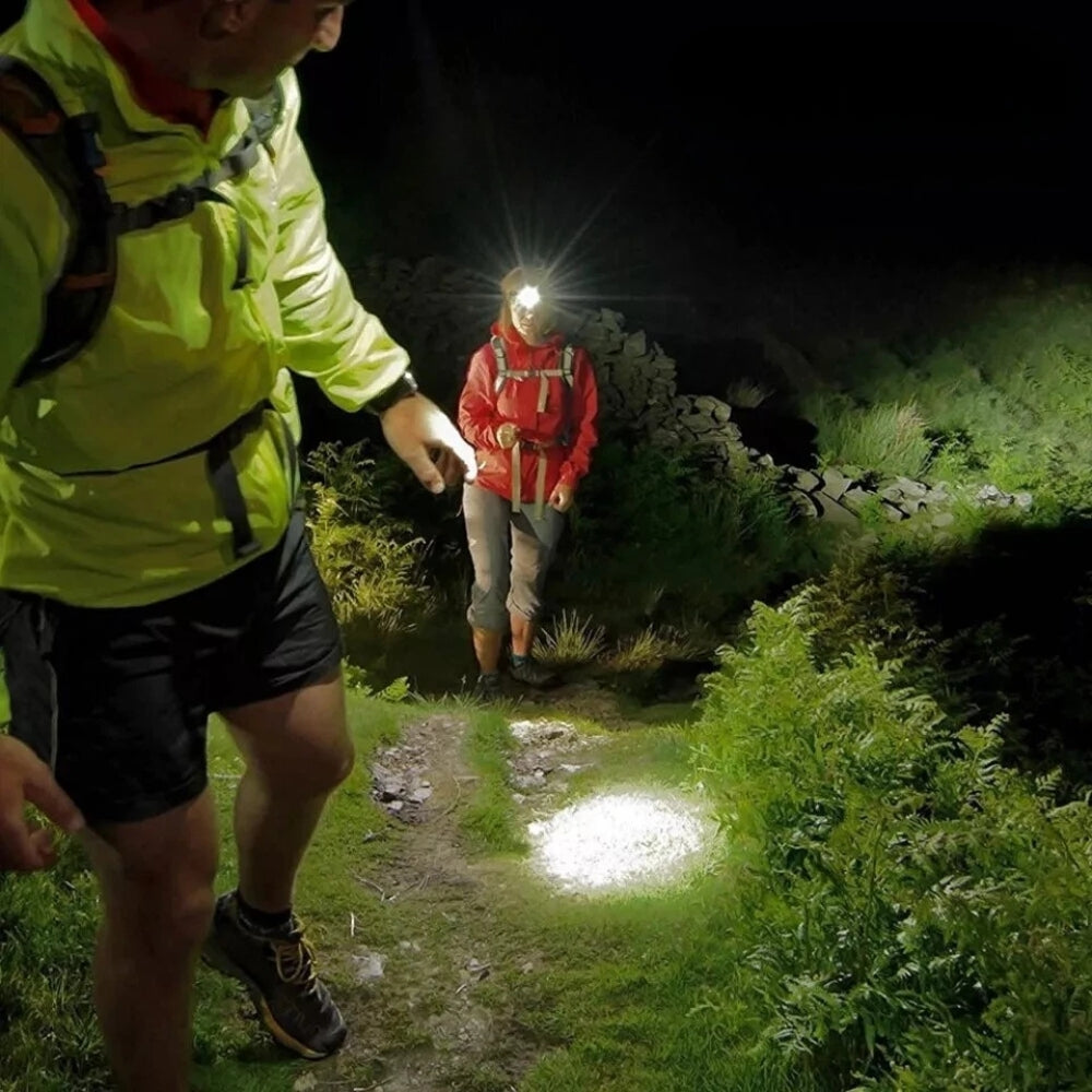 Rechargeable Head Mounted Flashlight