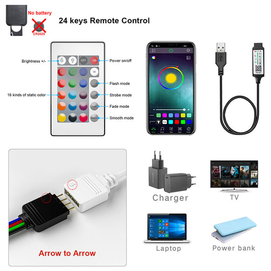 Wireless RGB LED Strip Light for TV & Desktop
