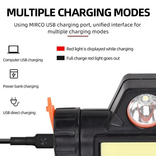 MagnaBeam: Rechargeable COB LED Magnetic Headlight