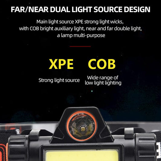 MagnaBeam: Rechargeable COB LED Magnetic Headlight