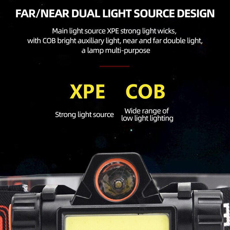 MagnaBeam: Rechargeable COB LED Magnetic Headlight