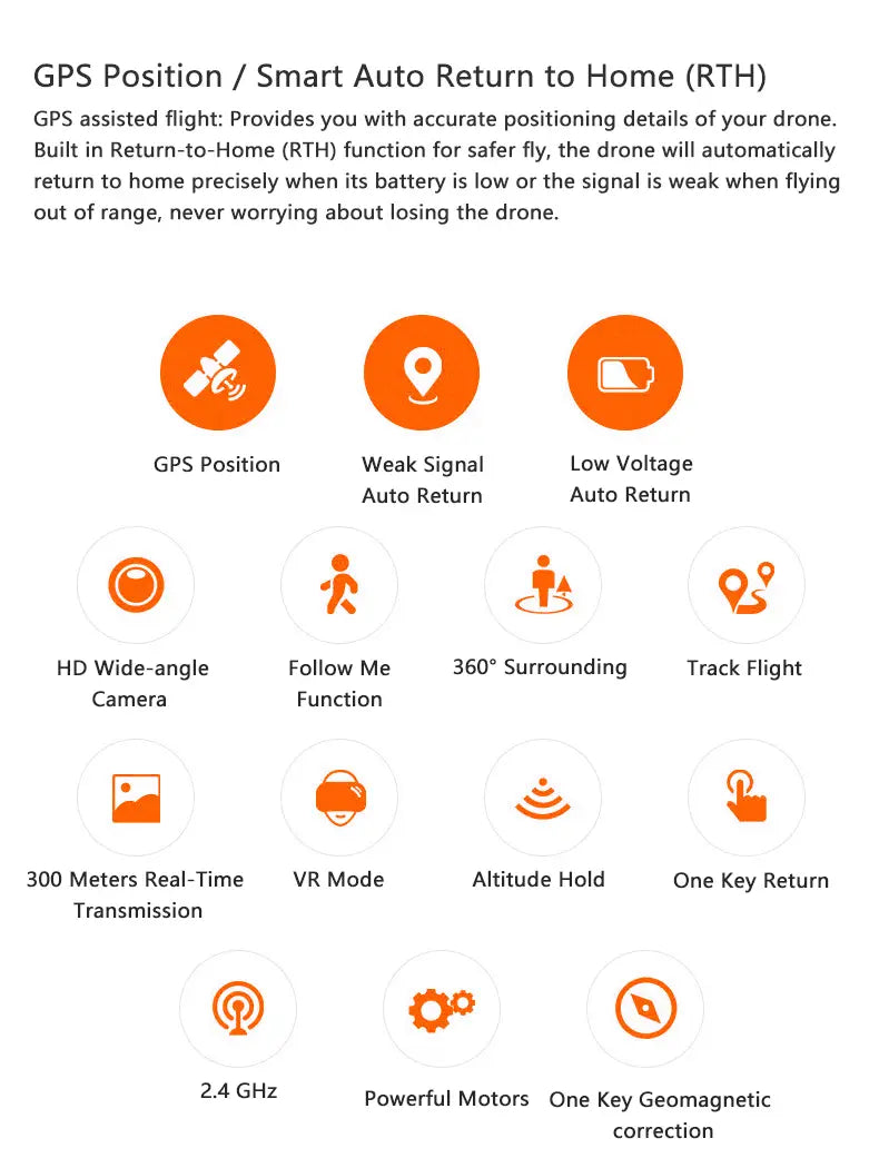 5G Long-Life ESC Camera