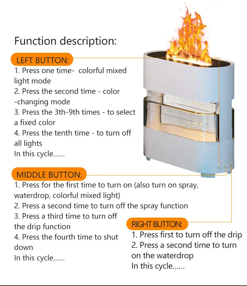 Realistic Flame and Rain Sound Humidifier