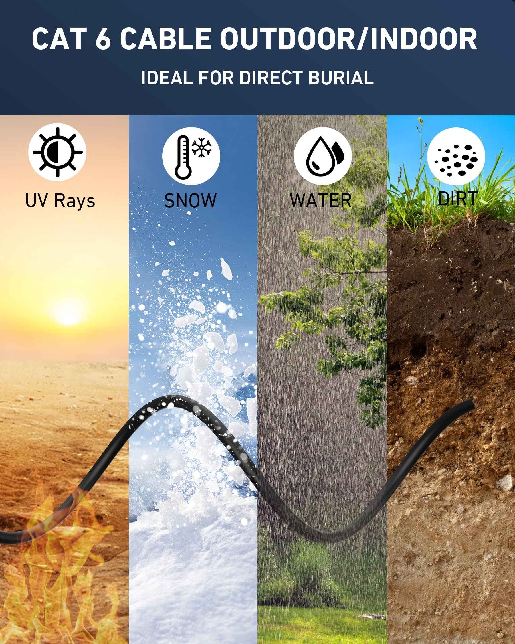 1000ft Waterproof Ethernet Cable