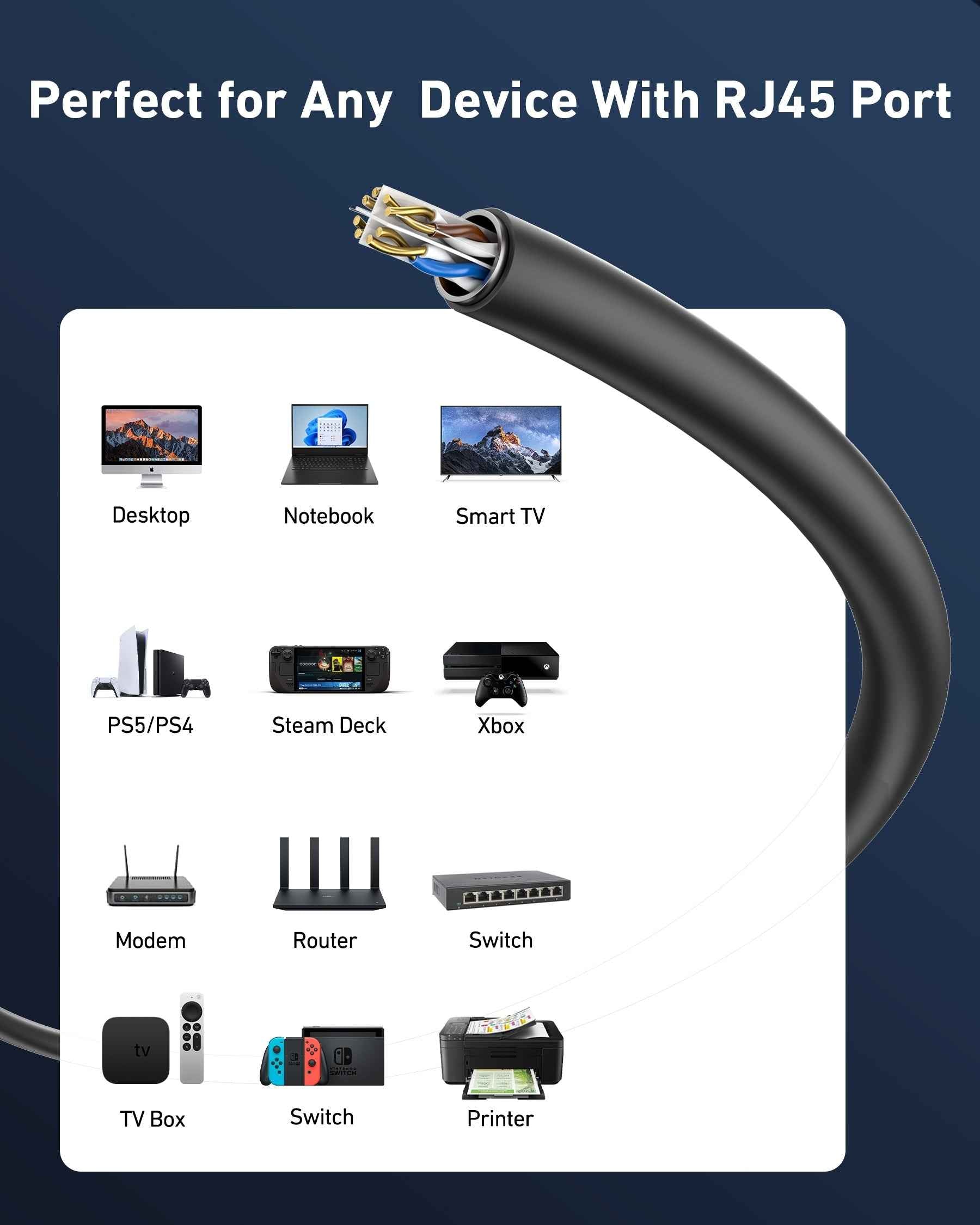 1000ft Waterproof Ethernet Cable