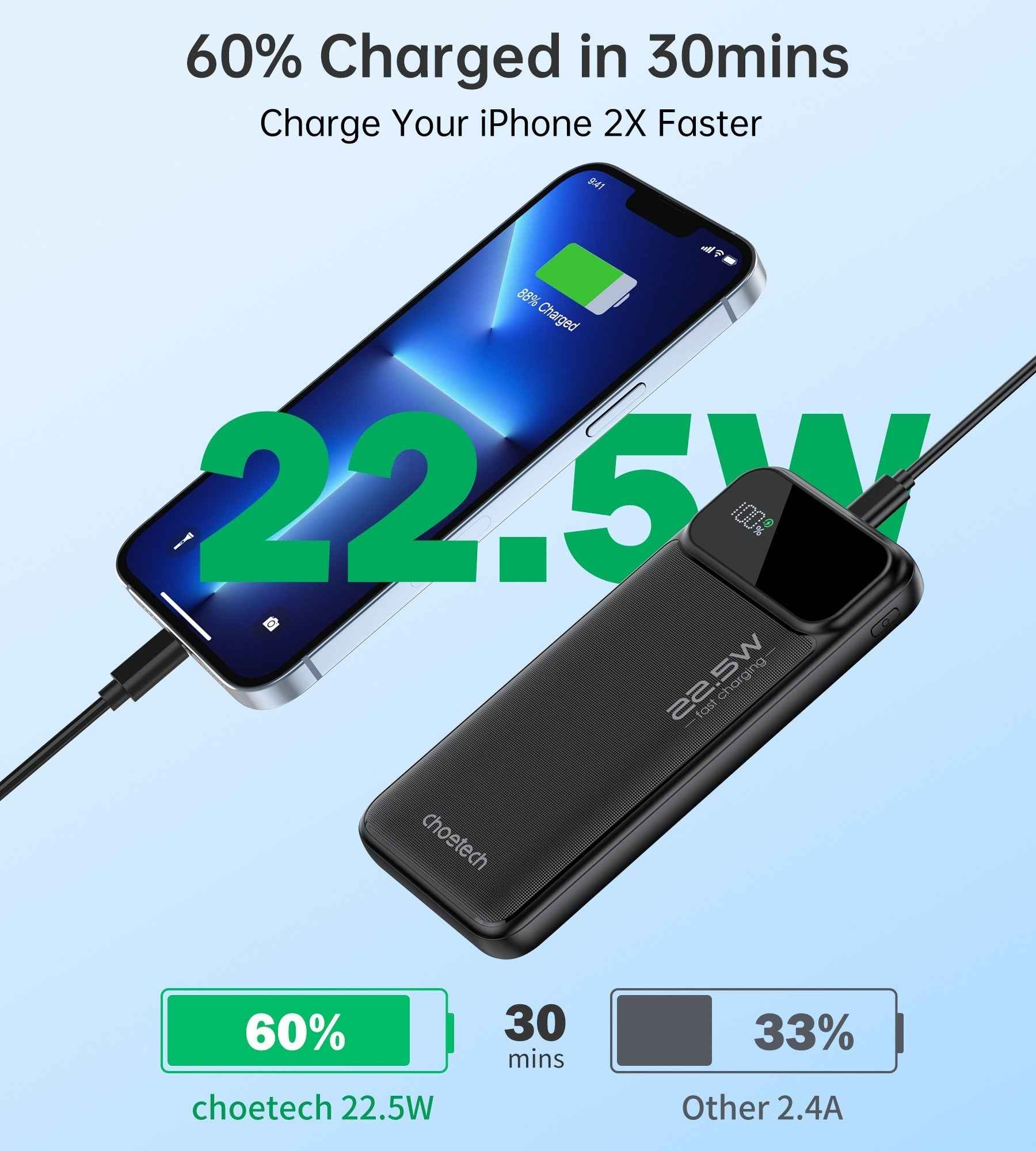 CHOETECH B728 10000mAh Power Bank PD 22.5W Digital Display
