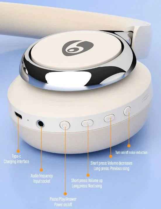 32H Wireless ANC Headphones