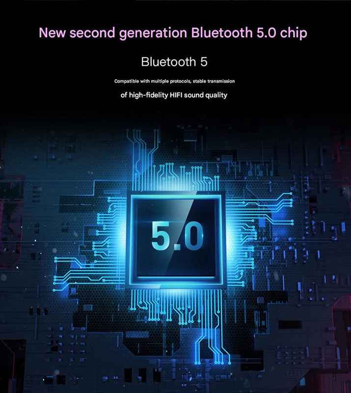 Wireless HiFi Deep Bass Headphones (White)