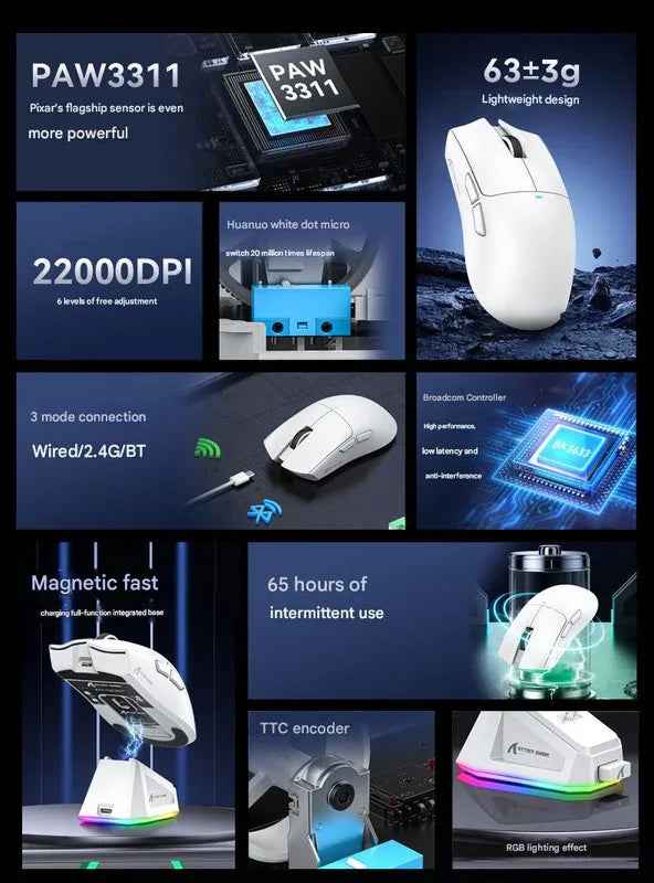 High-Performance Gaming Mouse (Black)