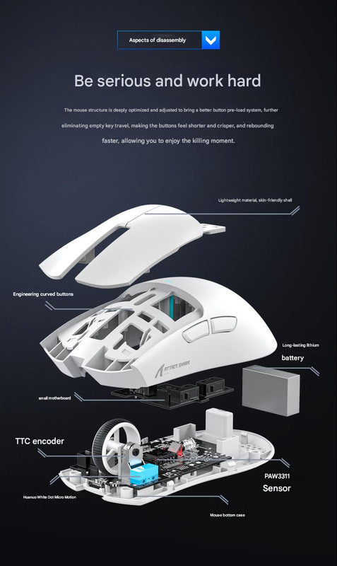 TechTatic Frontier