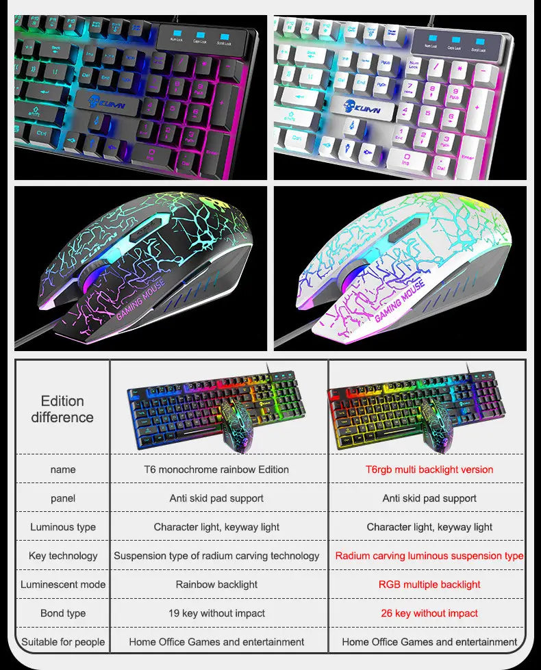 T6 RGB Keyboard and Mouse Combo