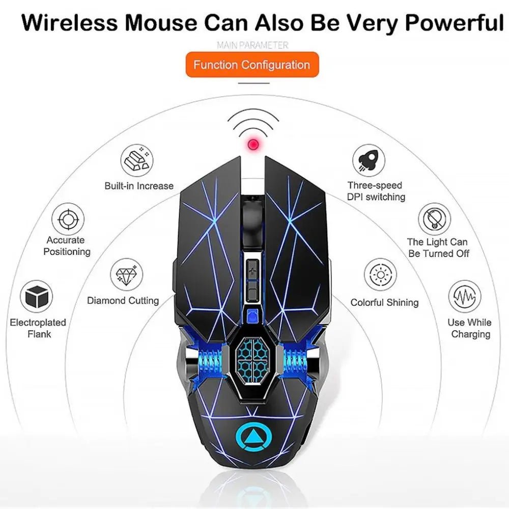 Silver Eagle A7 - Whisper Quiet Wireless Mouse (Rechargeable) - TechTactic Frontier